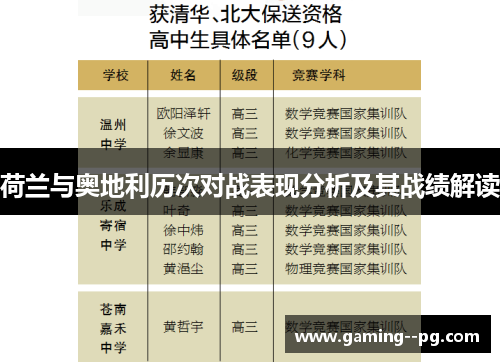 荷兰与奥地利历次对战表现分析及其战绩解读 荷兰与奥地利历次对战表现分析及其战绩解读