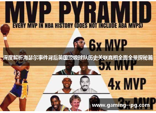 深度解析海瑟尔事件背后英国顶级球队历史关联真相全面全景探秘篇 深度解析海瑟尔事件背后英国顶级球队历史关联真相全面全景探秘篇