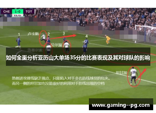 如何全面分析亚历山大单场35分的比赛表现及其对球队的影响 如何全面分析亚历山大单场35分的比赛表现及其对球队的影响