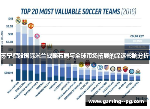 苏宁控股国际米兰战略布局与全球市场拓展的深远影响分析