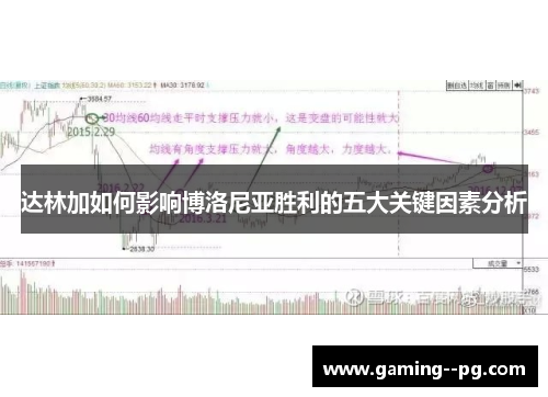 达林加如何影响博洛尼亚胜利的五大关键因素分析